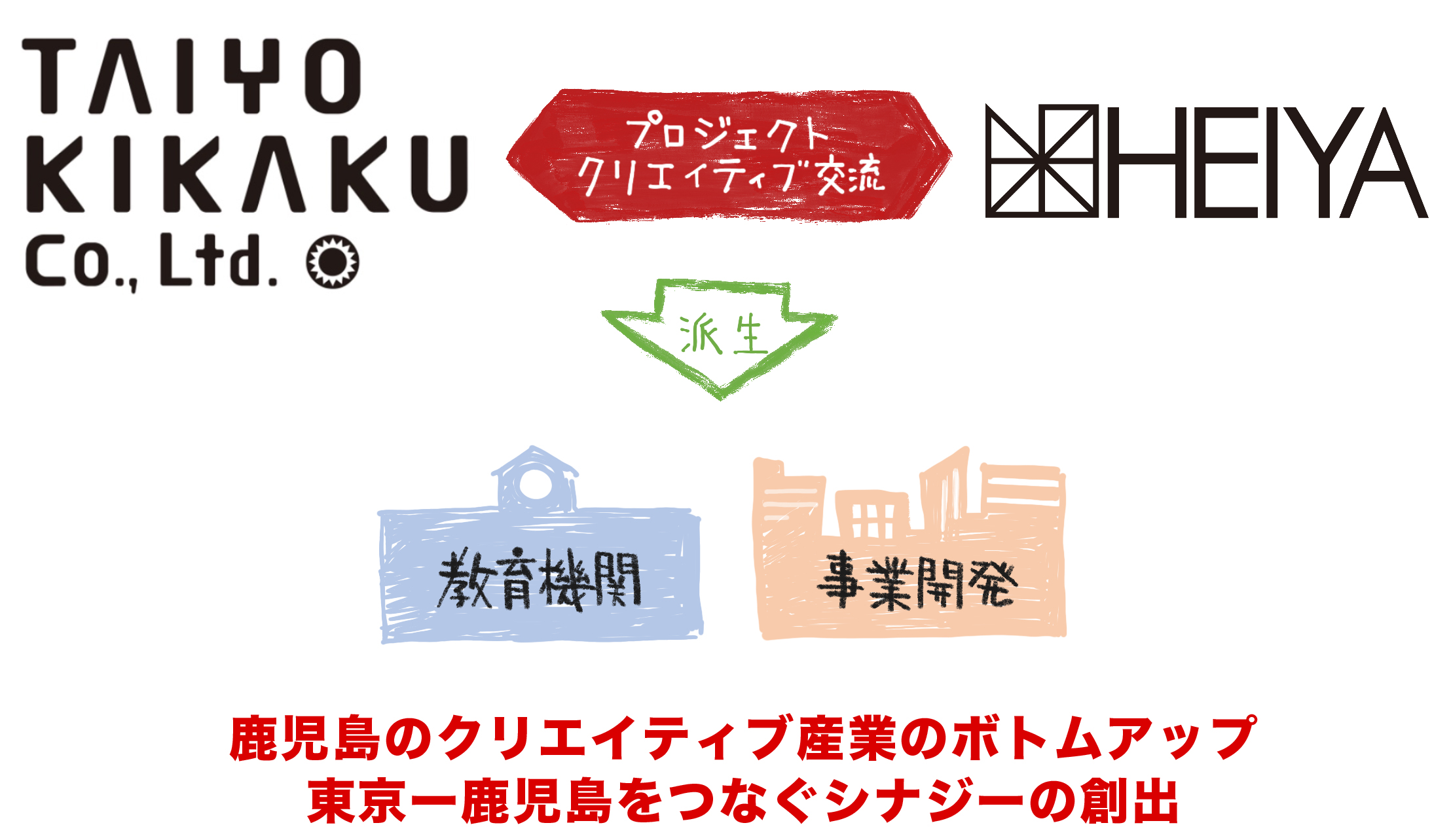 日本パブリックリレーションズ研究所】セミナー「 鹿児島から日本の教育を考える」を開催します | プレスリリースかごしま